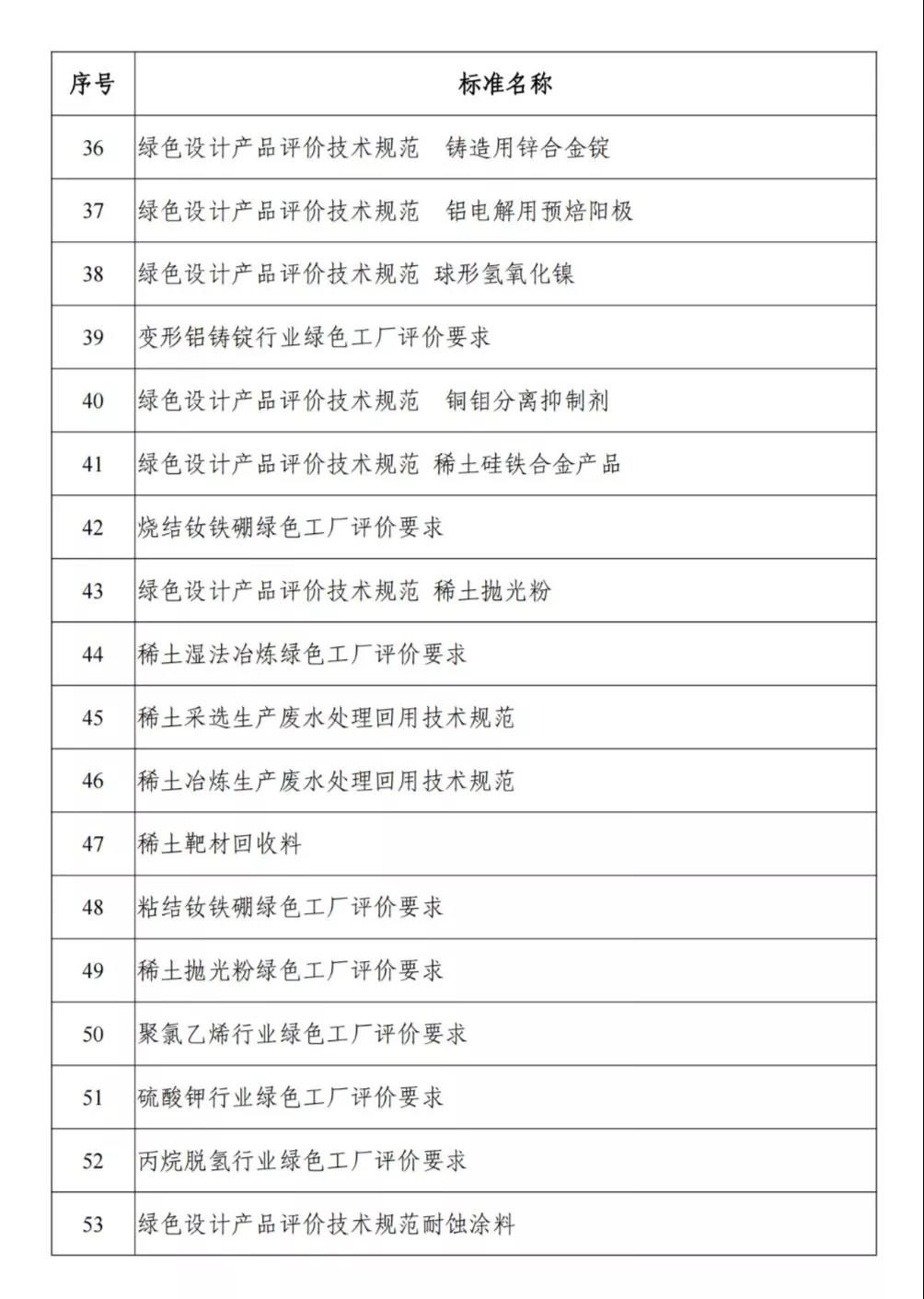 1636623701719360.jpg 03.jpg