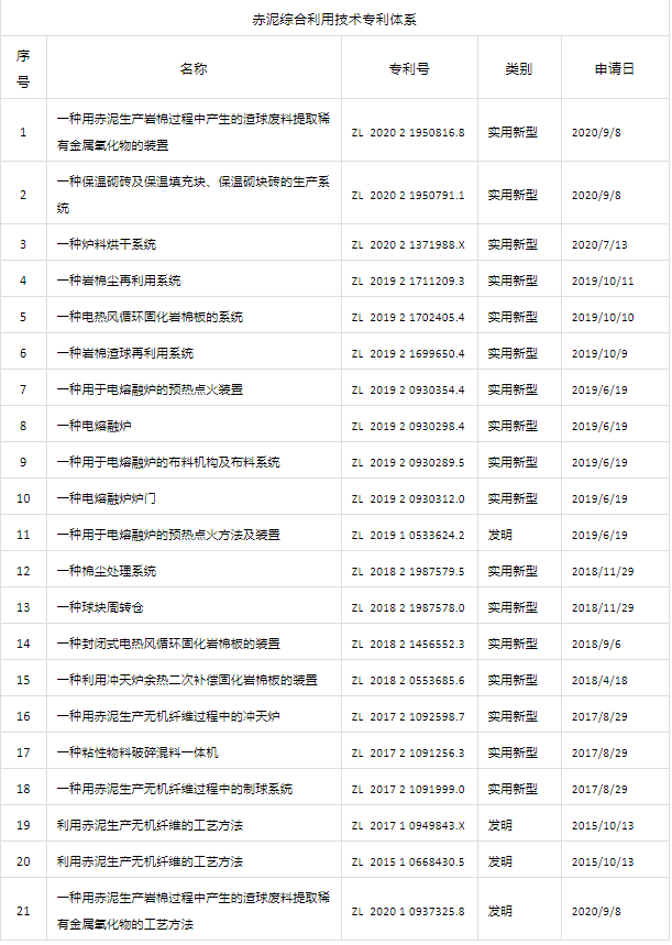 1663039144685639.png image.png